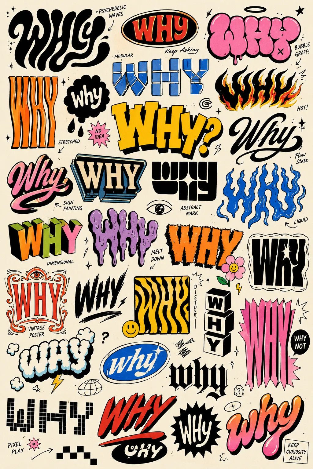 Example output from the Experimental Lettering Concept Sheets ChatGPT prompt: a sketchbook-style lettering concept page exploring the word 'Why' in dozens of hand-lettering and typographic styles with annotations on off-white paper.