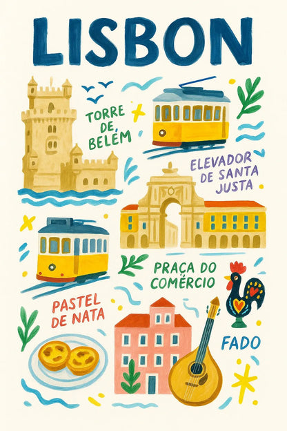 Example output from the Painting Travel Collage Poster ChatGPT prompt: Lisbon